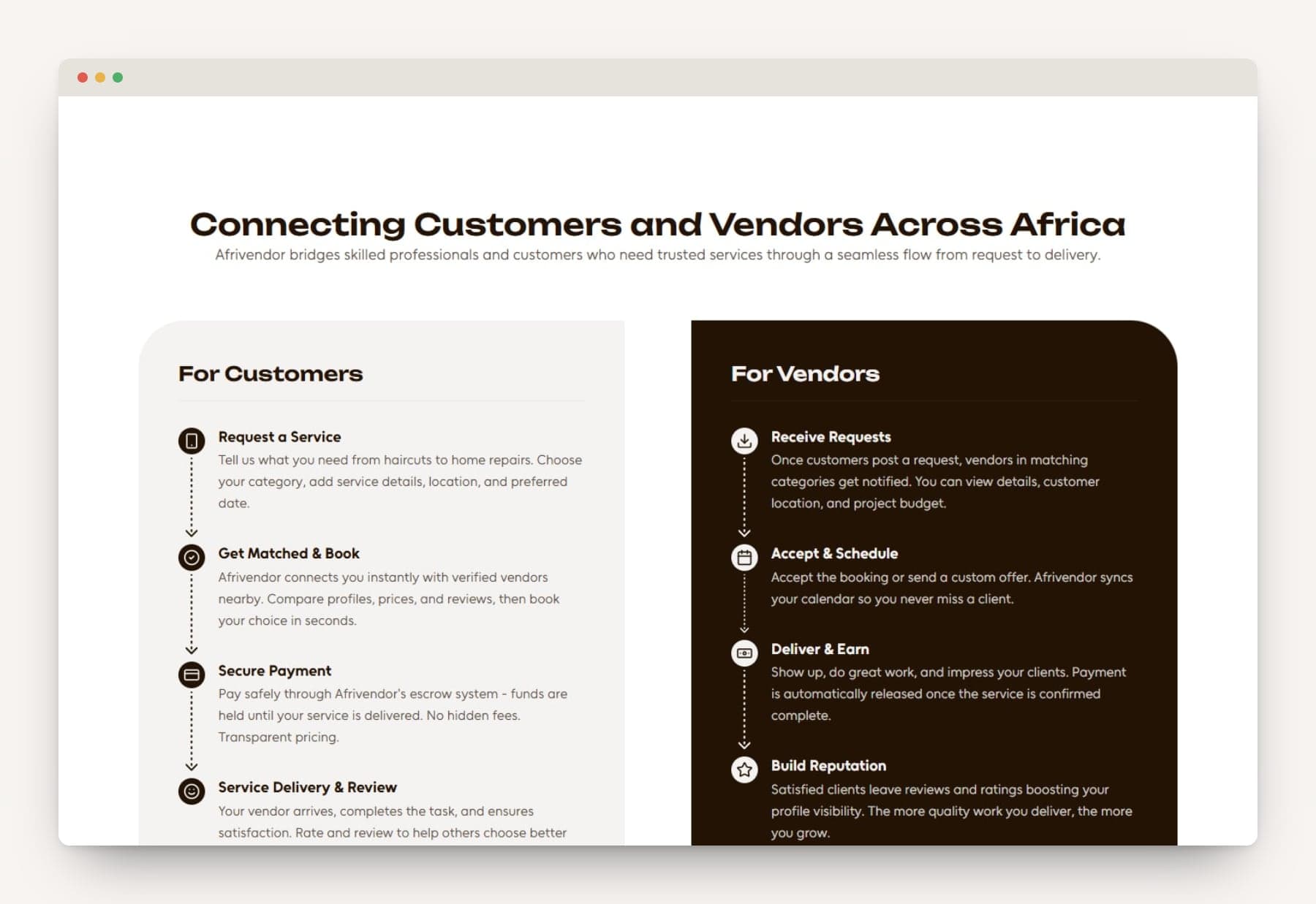 Afrivendor, image 5